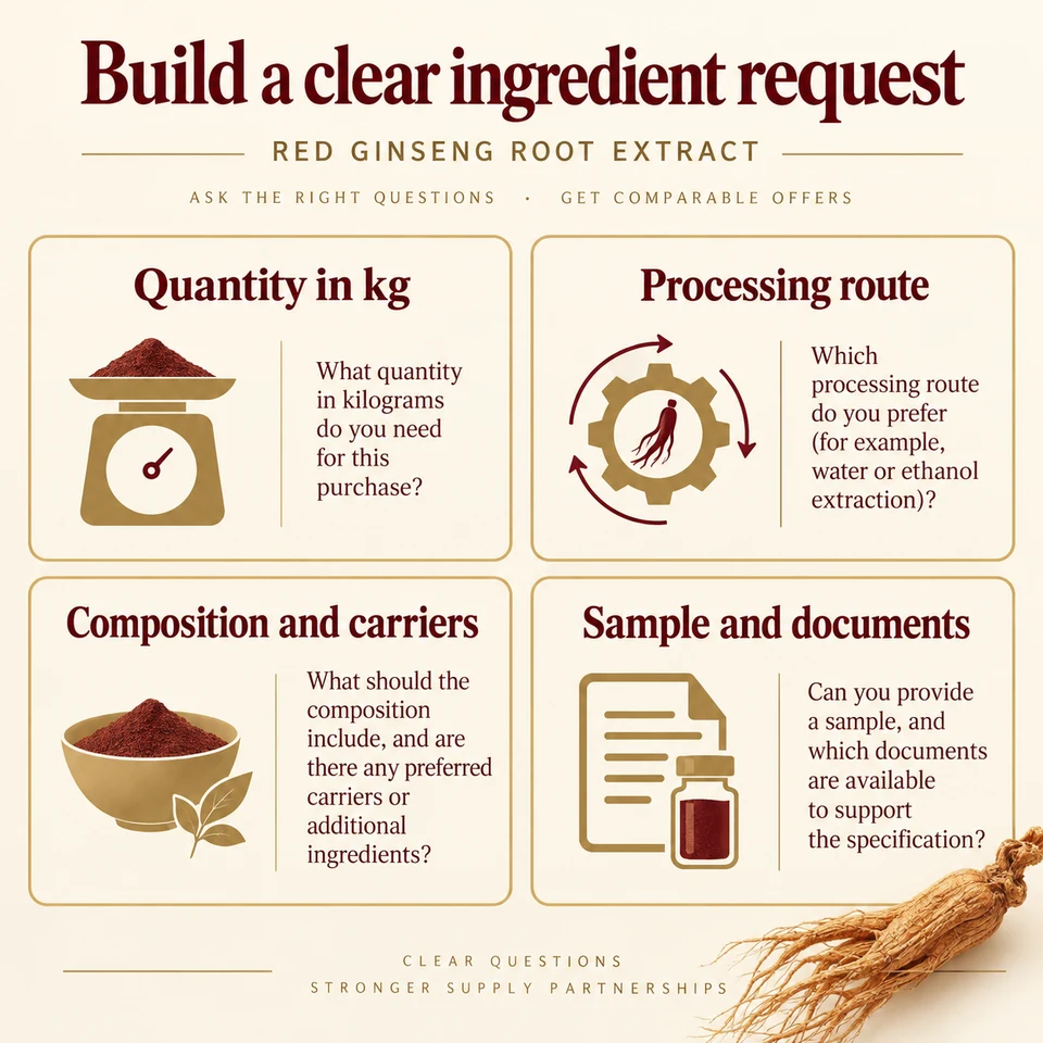Red Ginseng Root Extract procurement questions for kg quantity, composition and documents