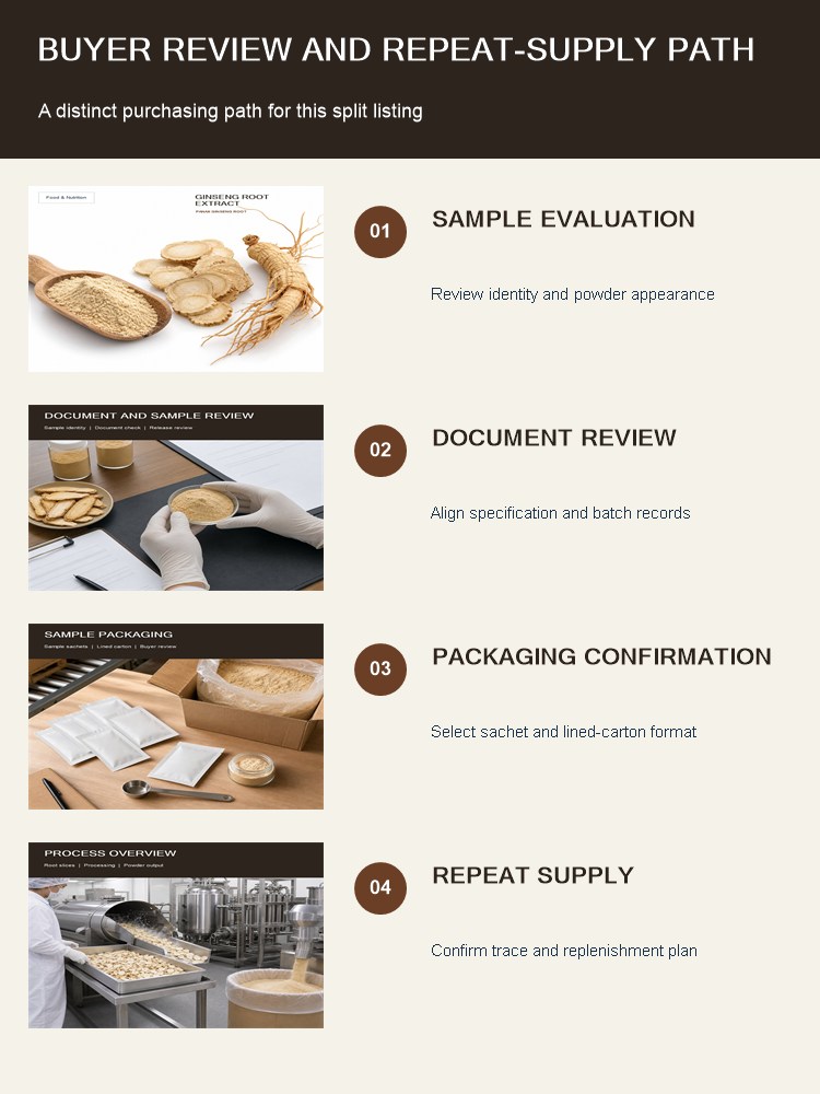 Ginseng Extract Powder for Bulk Ingredient Sourcing product detail image 9