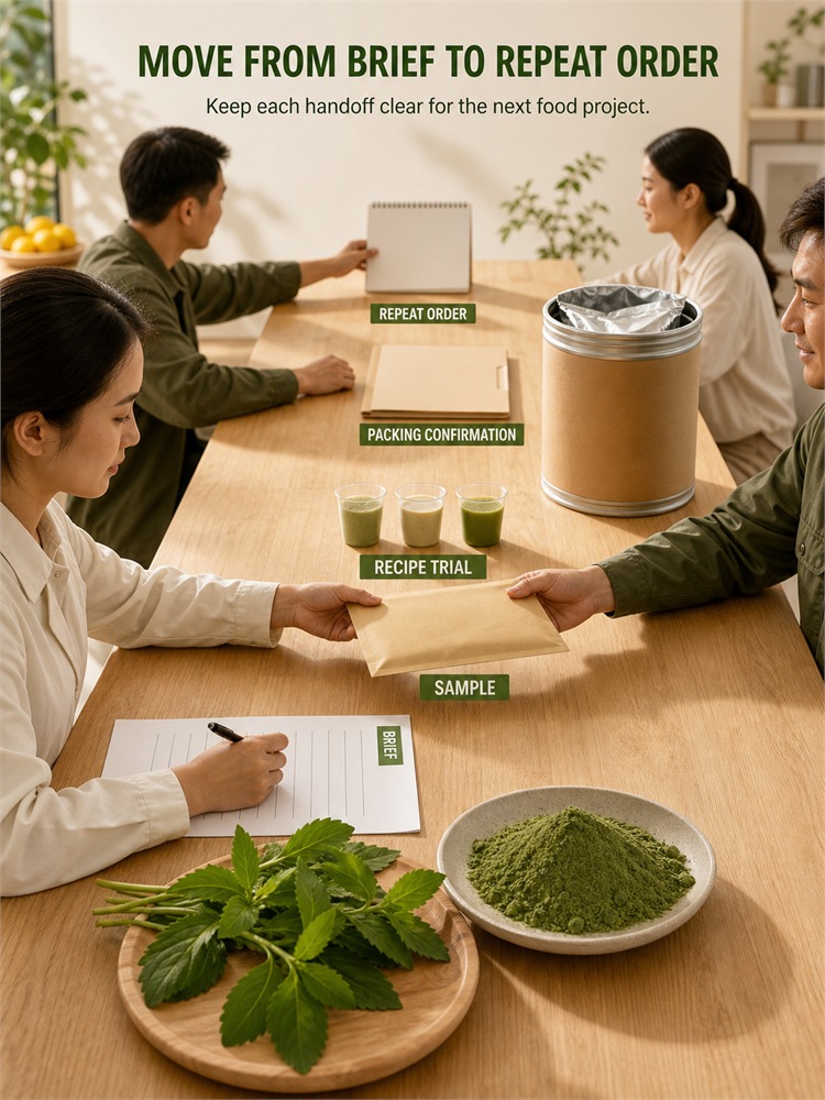 Stevia Leaf Powder for Bulk Ingredient Sourcing product detail image 9