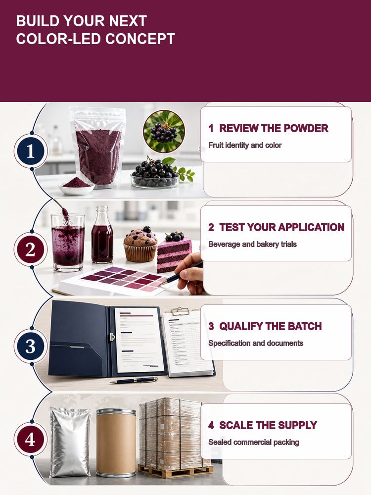 Aronia Berry Powder for Bulk Ingredient Sourcing product detail image 9