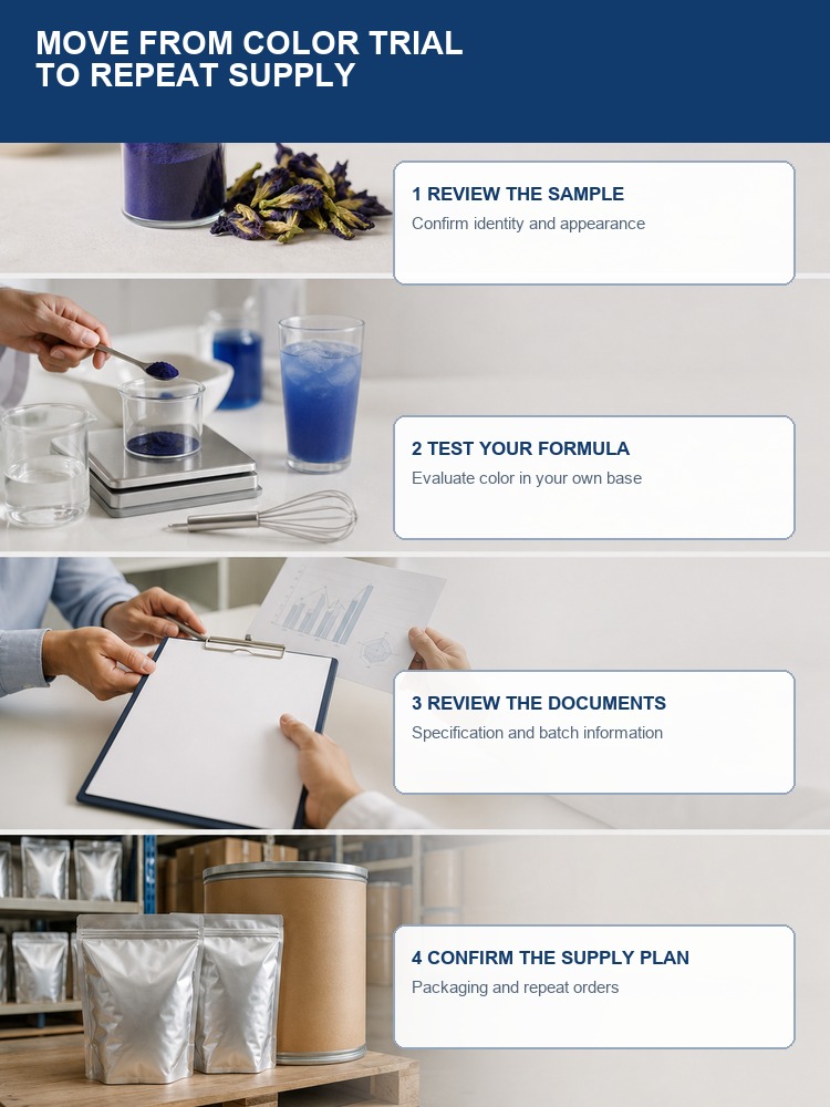 Butterfly Pea Flower Extract for Bulk Ingredient Sourcing product detail image 9