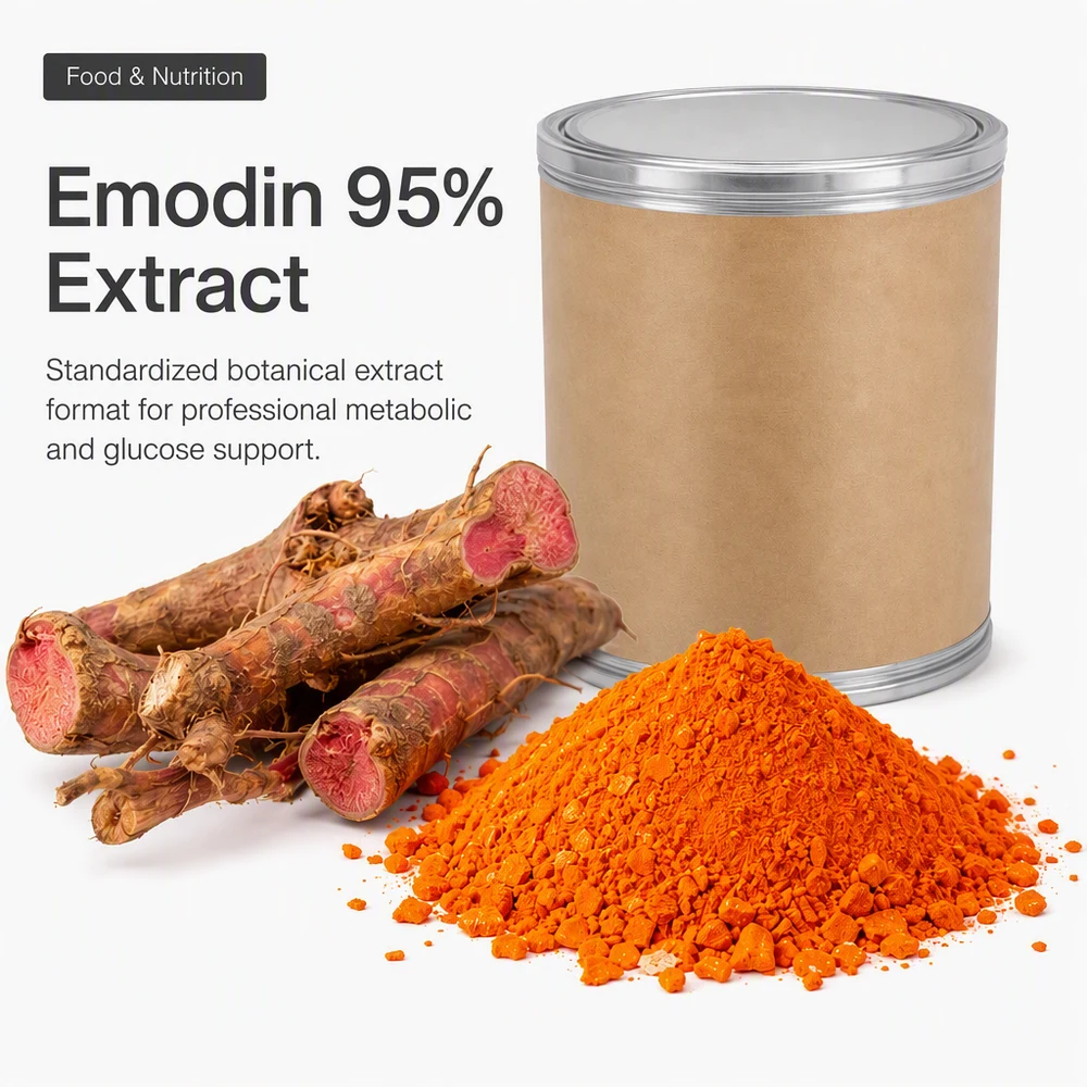 Emodin 95% for B2B Project Review