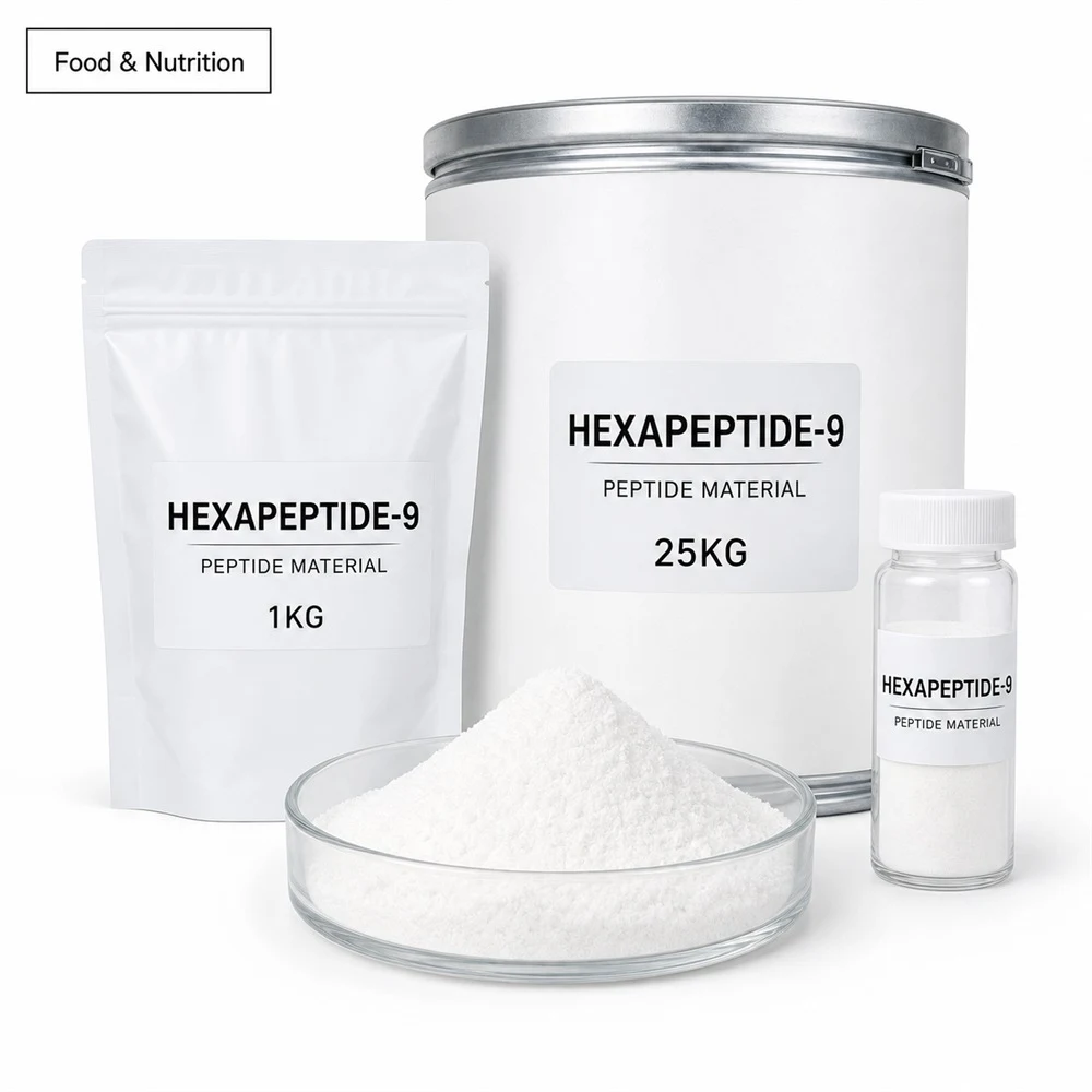 Collaxyl Grade Powder for Cosmetic Formulation Review