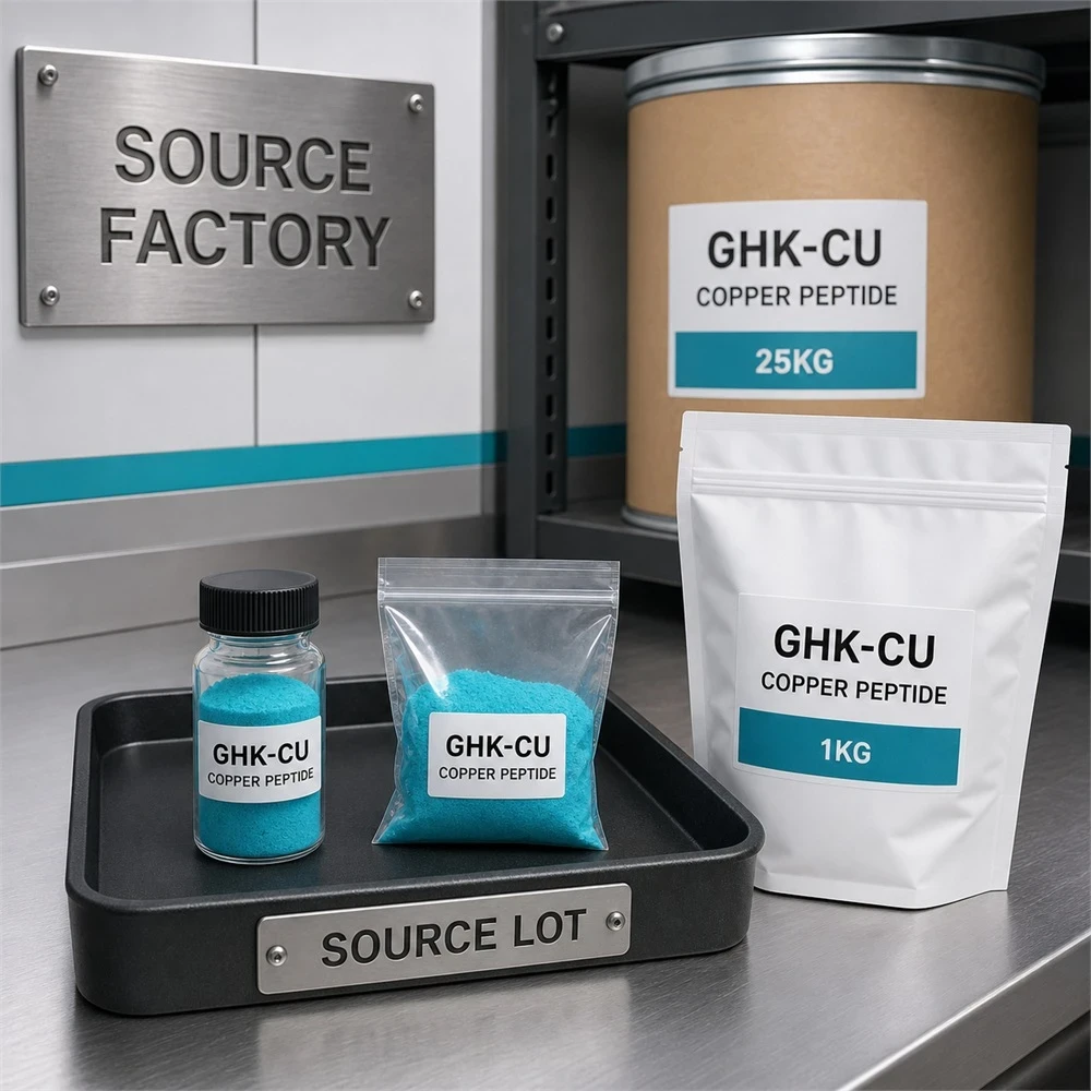 GHK-Cu Blue Copper Peptide Powder – Sample and Bulk Supply ingredient and specification presentation